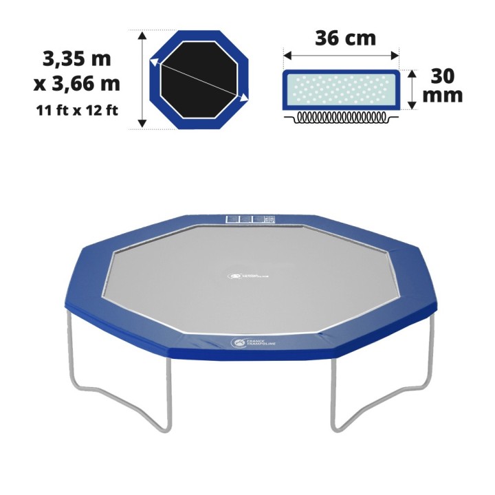 Octopulse 360 Schutzrand