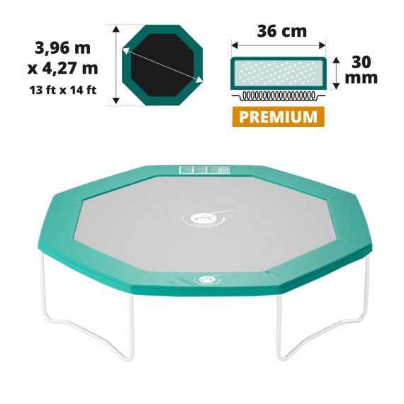 Octopulse 430 Premium Schutzrand