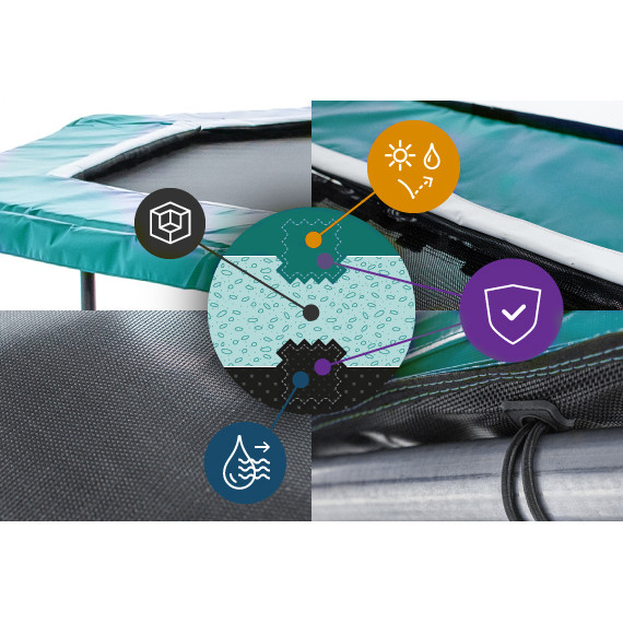 Octopulse 460 Premium Schutzrand