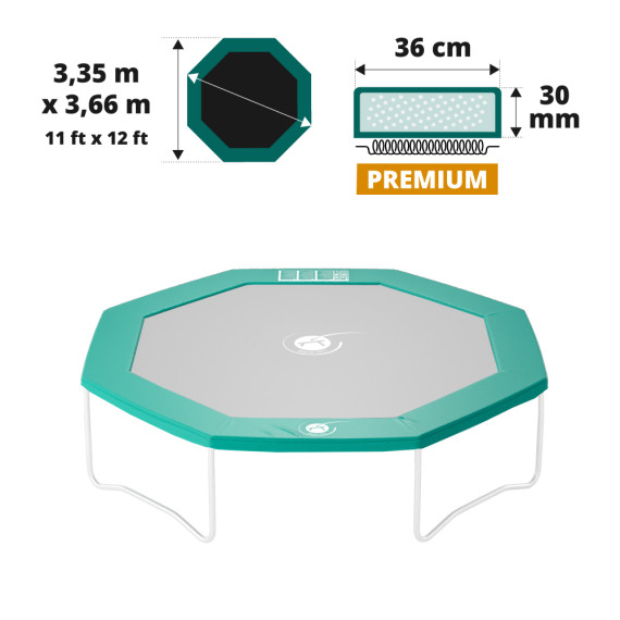 Octopulse 360 Schutzrand