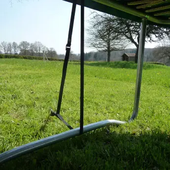 Erdankerset