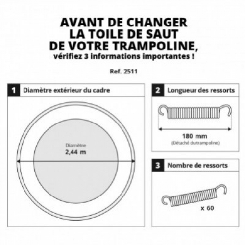 Wie wählt man ein Ersatz-Sprungtuch für sein Trampolin richtig aus?