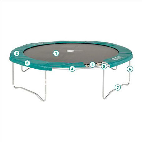 Ersatzteile für ihr Trampolin - Trampolin Technik